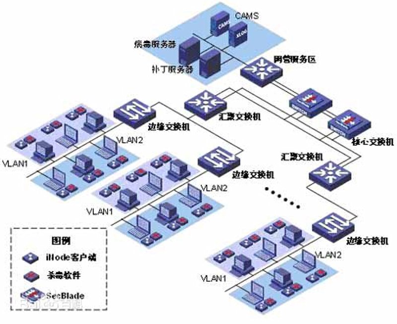 如何选择适合你的APP开发软件?听听行业大神怎么说